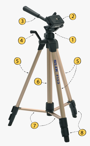 tripod_foto_2